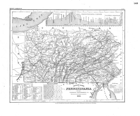 Archived Pennsylvania